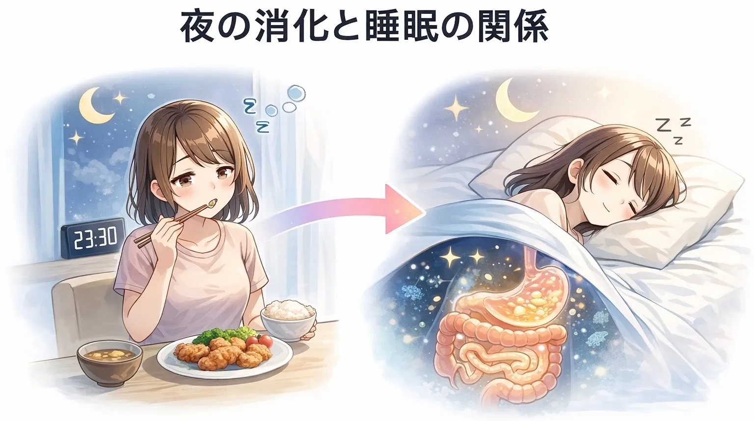 夜、空腹で寝れてますか？