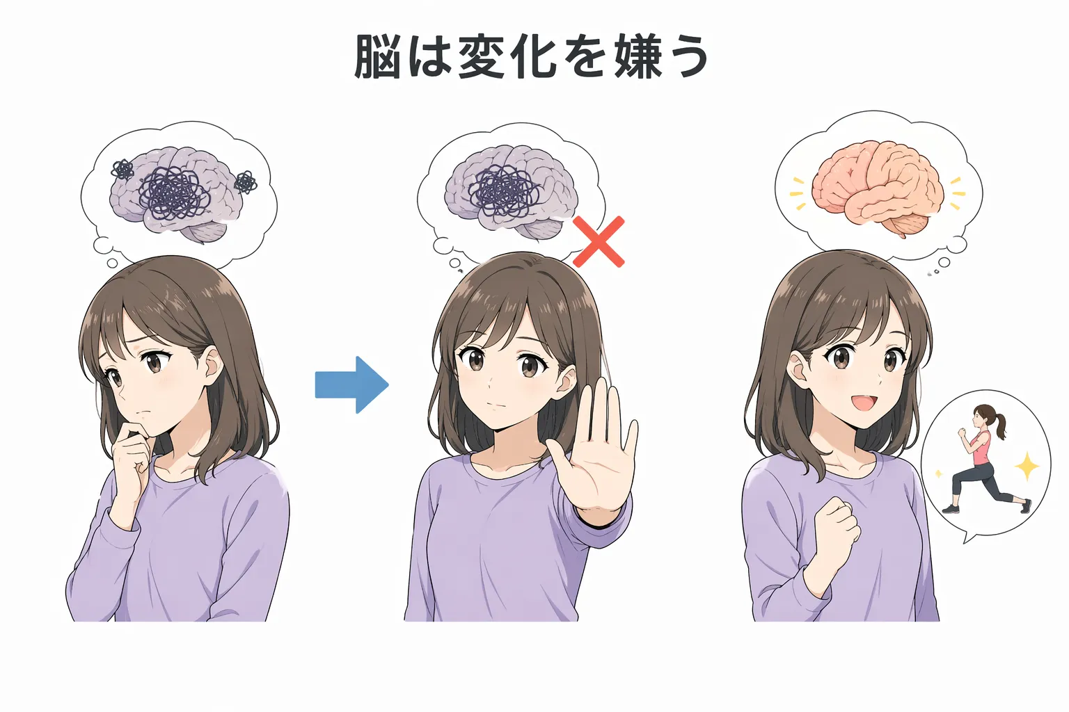 筋トレを継続する難しさ