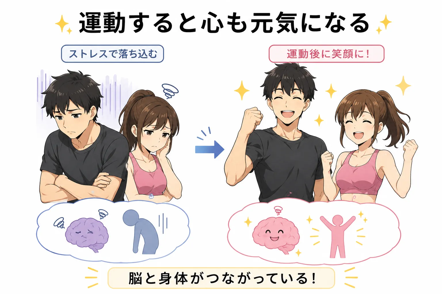 運動習慣とメンタルヘルス