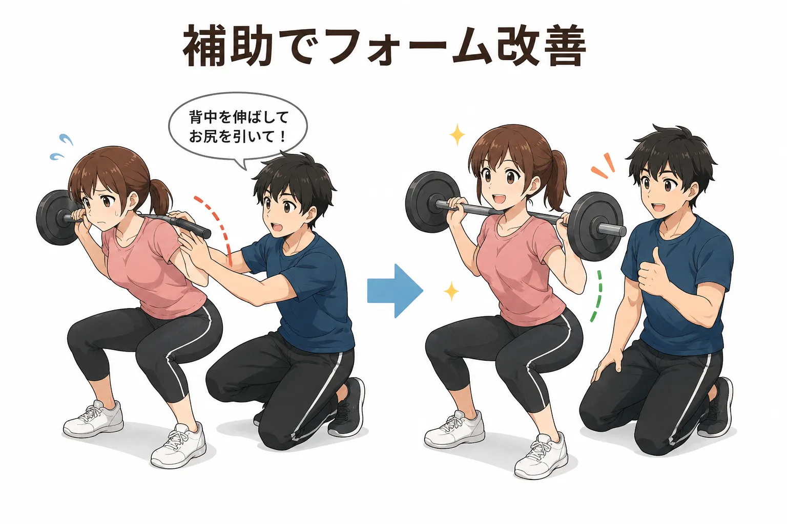 補助がいるメリット